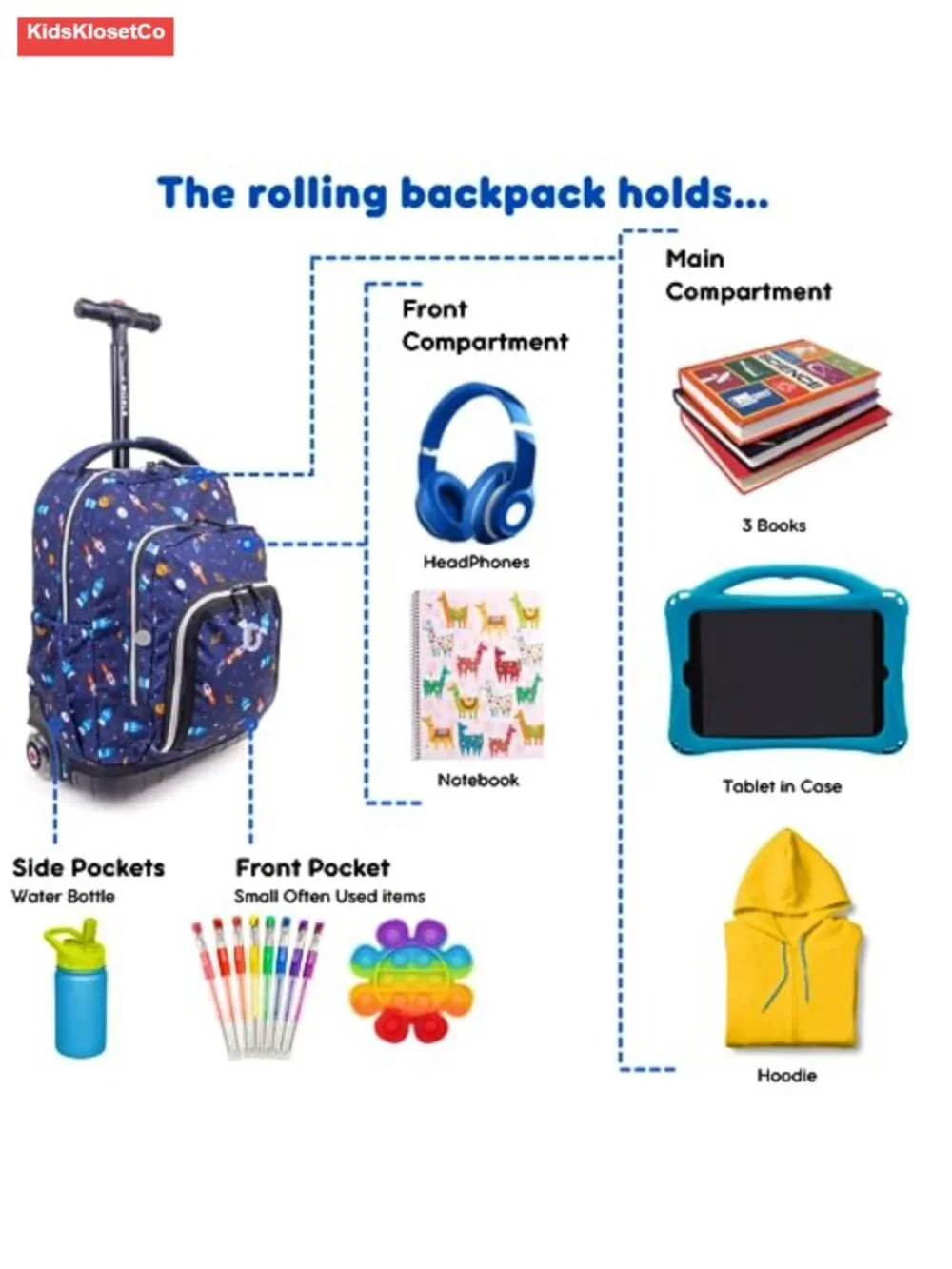 Kids Rolling Backpack and Lunch Bag Set with Wheels, Polyester, Spaceship